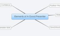 Elements of A Good Presenter