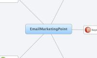 EmailMarketingPoint