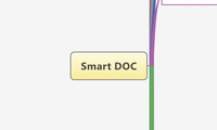 Smart DOC
