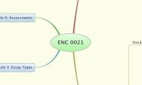 ENC 0021