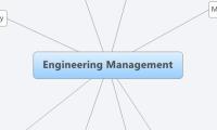 Engineering Management