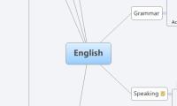 English
