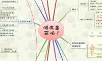 腸病毒
可怕！