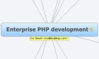 Enterprise PHP development