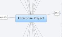 Enterprise Project