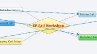 EP Fall Workshop
