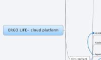 ERGO LIFE- cloud platform