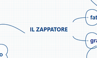 IL ZAPPATORE