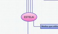 ESTELA