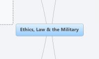 Ethics, Law & the Military
