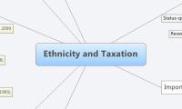Ethnicity and Taxation
