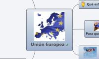 Unión Europea