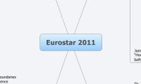 Eurostar 2011