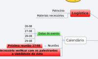 Evento Software Livre