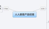 人人都是产品经理