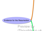 Evidence for the Resurrection
