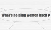 What's holding women back ?