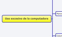 Uso excesivo de la computadora