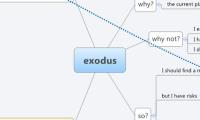 exodus