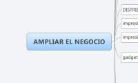 AMPLIAR EL NEGOCIO