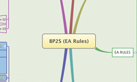 BP2S (EA Rules)