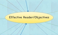 Effective Reader/Objectives