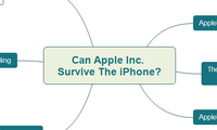 Can Apple Inc. Survive The iPhone?