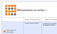Reforzamiento en ventas