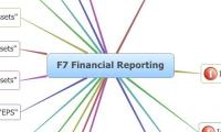 F7 Financial Reporting