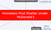 Homeless Find Shelter Under McDonald’s