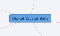 Digital Crystal Balls