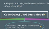 CoderDojo@UWG Logic Model