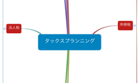 タックスプランニング