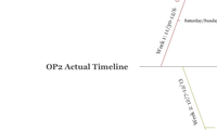 OP2 Actual Timeline
