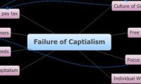 Failure of Captialism