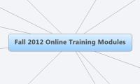 Fall 2012 Online Training Modules