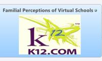 Familial Perceptions of Virtual Schools