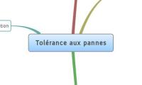 Tolérance aux pannes