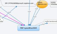 FBF LpzuWue3GH