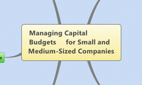 Managing Capital Budgets     for Small and Medium-Sized Companies