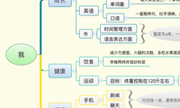 我