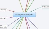 Filetypes & Outputs