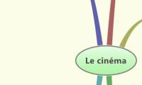 Le cinéma