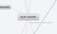 FILM THEORY