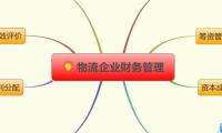 物流企业财务管理