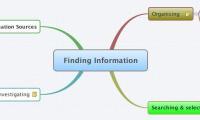 Finding Information