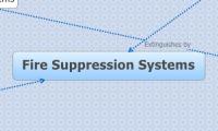 Fire Suppression Systems