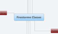 Firestorme Classes