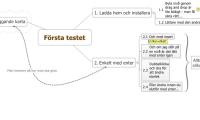 Första testet