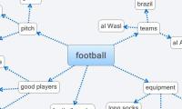 football
